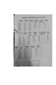 Распродажа Svetlana-Style 2025 тройка #9