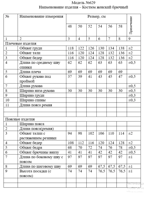 Распродажа ZigzagStyle 629 двойка #5