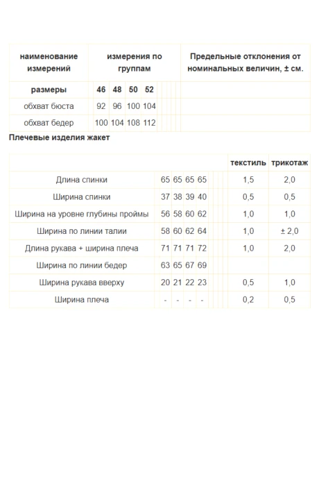 Распродажа Мода Юрс 3002 #10