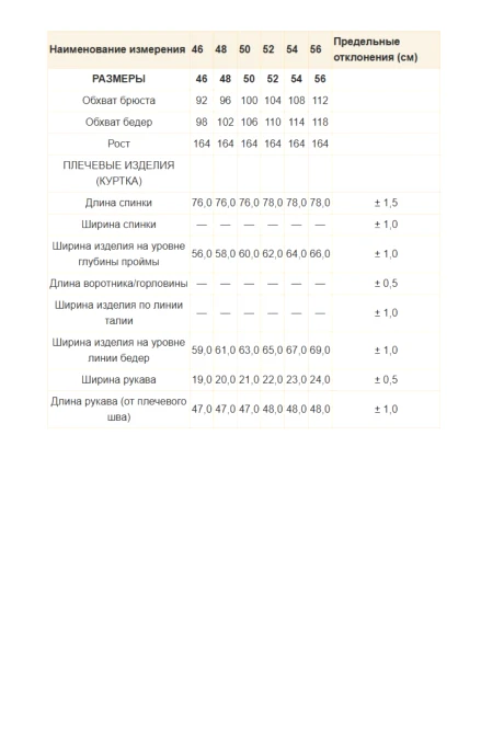 Распродажа ТAиЕР 1408 #3