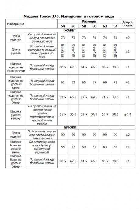 Тэнси 375 двойка #3