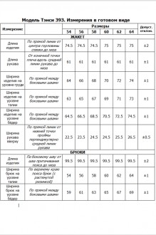 Тэнси 393 двойка #8