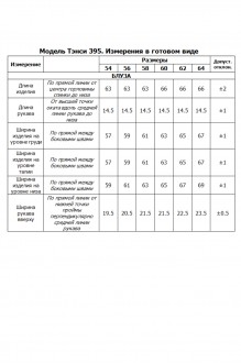 Тэнси 395 тройка #6
