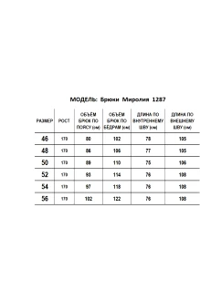Mirolia 1291+1287 #7
