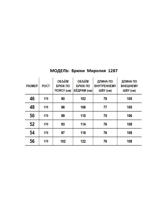 Mirolia 1291+1287 #7