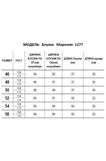 Mirolia 1277+1155 #5