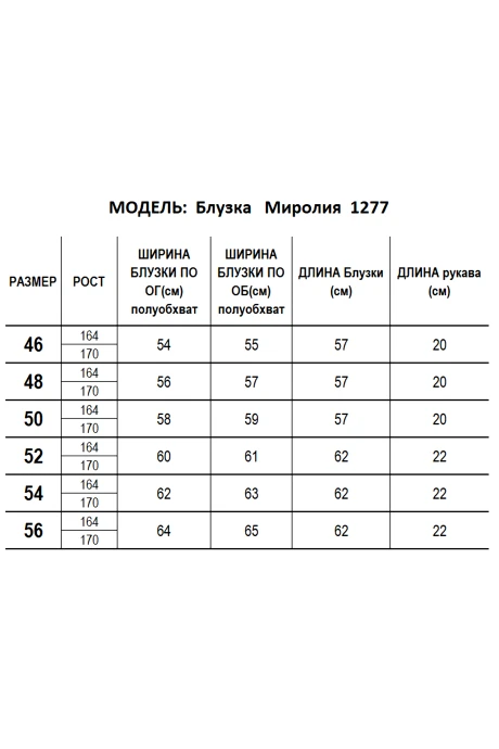 Mirolia 1277+1155 #5