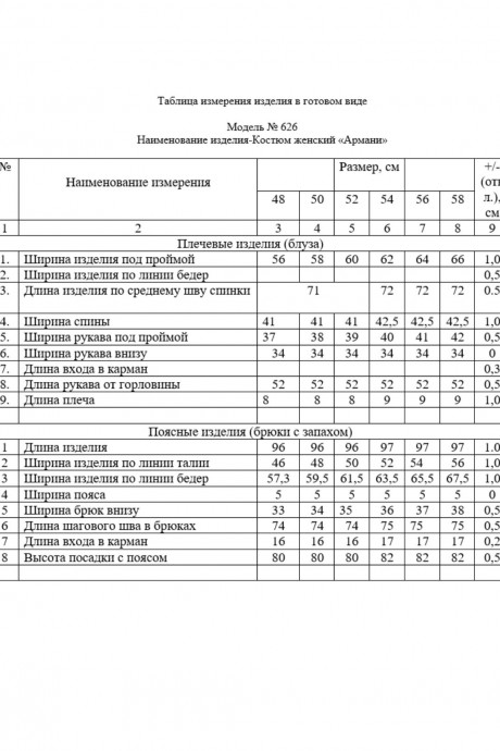 ZigzagStyle 626 двойка #8