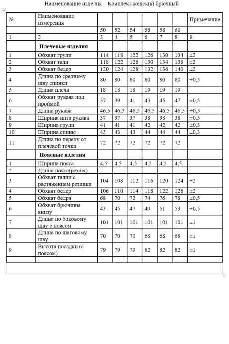 ZigzagStyle 628 двойка #7