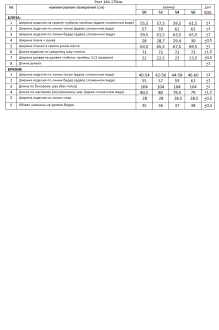 Beautiful&Free 6452 двойка #7