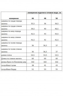 Rishelie 1012 двойка #7