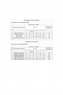 KOKOdea 30009 двойка #5