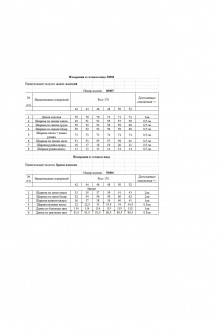 KOKOdea 30006 двойка #6