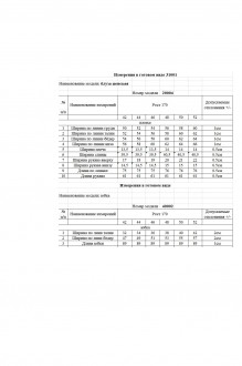 KOKOdea 31001 двойка #6