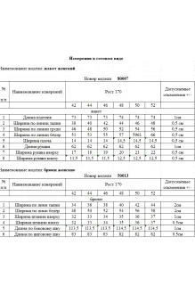 KOKOdea 30014 двойка #7