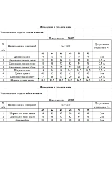 KOKOdea 31005 двойка #6