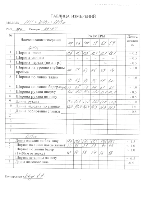 ARTELLA 2011 двойка #10