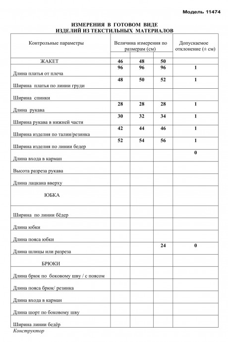 Платье ЛаКона 11474 синий размер 46-50 #2